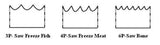 BakeMax BMCBS01 Titan Series Countertop Electric Bone / Meat Saw