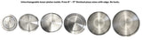 BakeMax BMDXEW Commercial Countertop White Powder Coat Electric Automatic Single Heat Dough Press