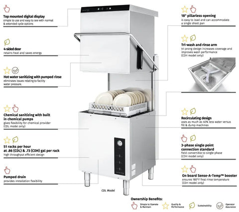 Hobart Door Type Dishwasher