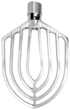 Omcan Mixer Attachment