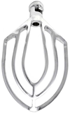 Omcan Mixer Attachment
