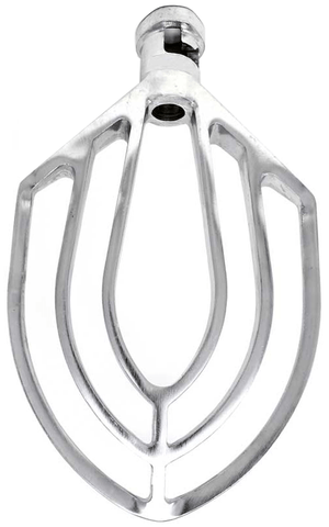 Omcan Mixer Attachment