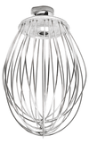 Omcan Mixer Attachment